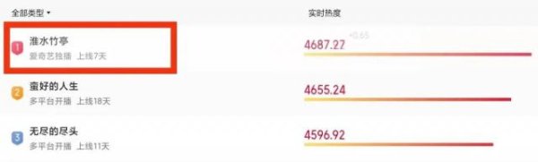 开云体育(中国)官方网站可能看完这部剧亦然一脸懵-开云kai
