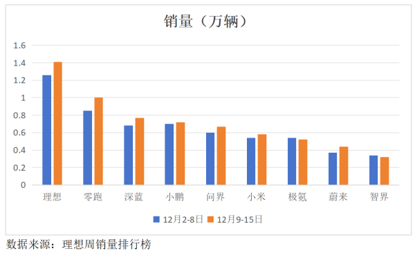 ky体育官网登录入口网页版充电技艺大幅裁汰为一个小时之内-开